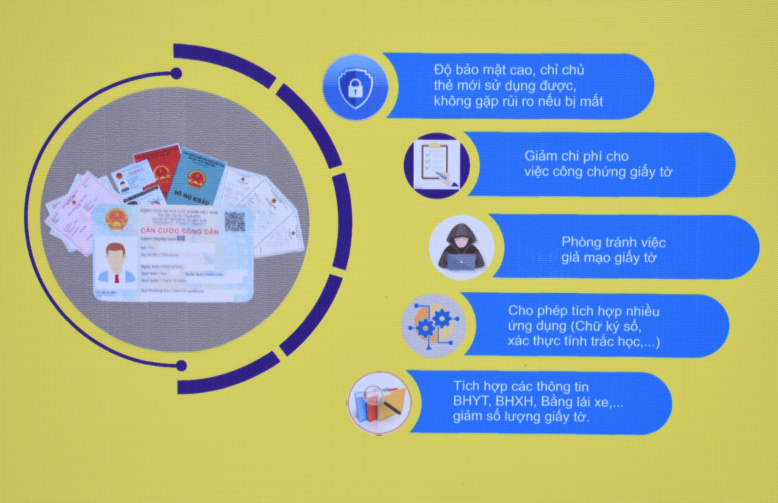 Luật Cư trú: Sự cần thiết cần ban hành Thông tư 57/2021/TT-BCA